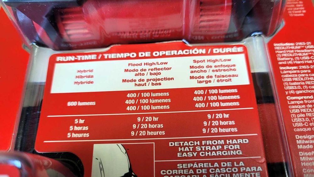 Налобний ліхтар 2nd Gen з USB 3.0 TRUEVIEW™ 600 lm Milwaukee 2163-21