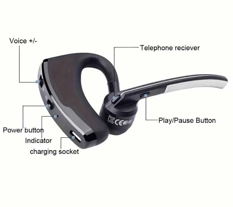 Fone de ouvido sem fios bluetooth