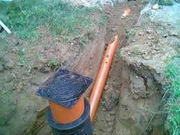 Wodociągi i Kanalizacja - projekty, wykonanie, nadzór budowy