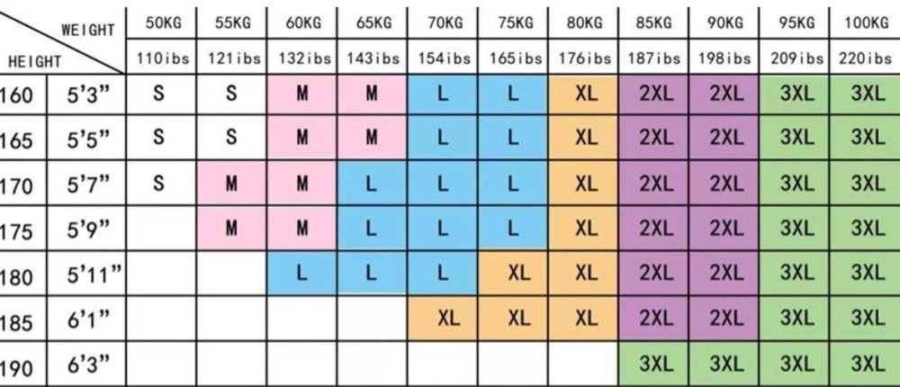 Компресійний комплект 4в1, 5в1 PRO COMBAT