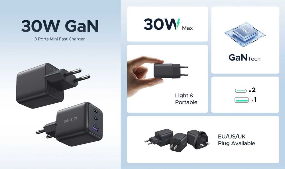 Зарядні пристрої UGREEN GaN Fast Charger 20W (X514) / 30W (X515)