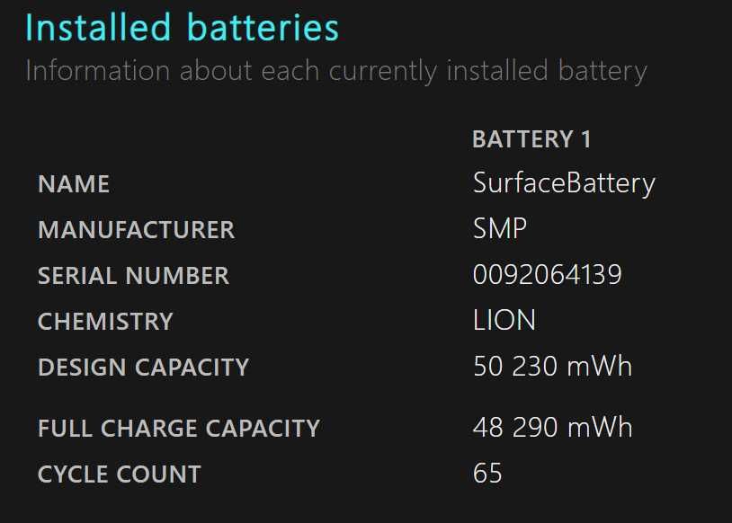 Microsoft Surface Pro 864284427606659124