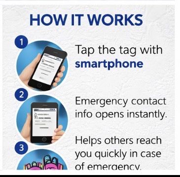 Mini mochila com NFC de contato emergencia