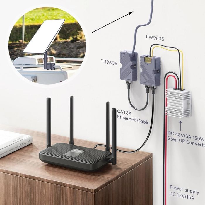 Adapter kablowy Starlink Dishy do RJ45, konwerter prądu stałego