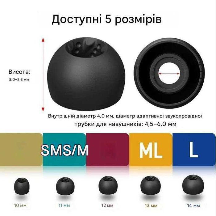 ‼️ JVC Spiral Dot Pro EP-FX12 - флагманские амбушюры для IEM наушников
