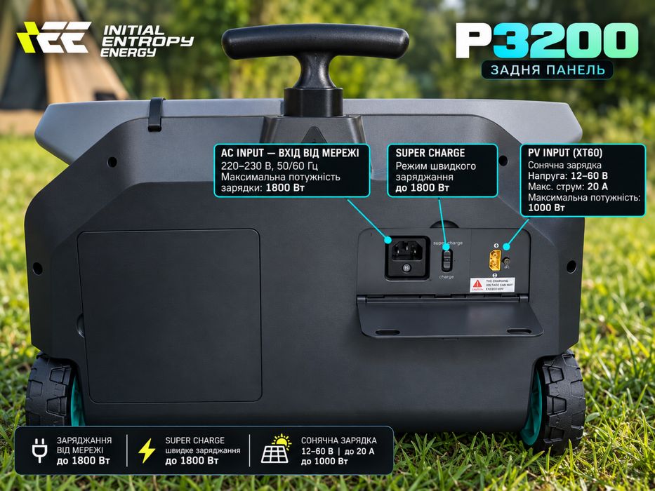 Нова зарядна станція IEEtek P3200 | LiFePO4 2048 Wh | 3200 W | Альтернатива EcoFlow