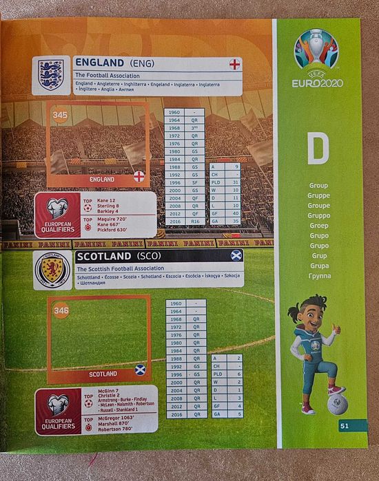 Caderneta EURO 2020 + 6 carteiras