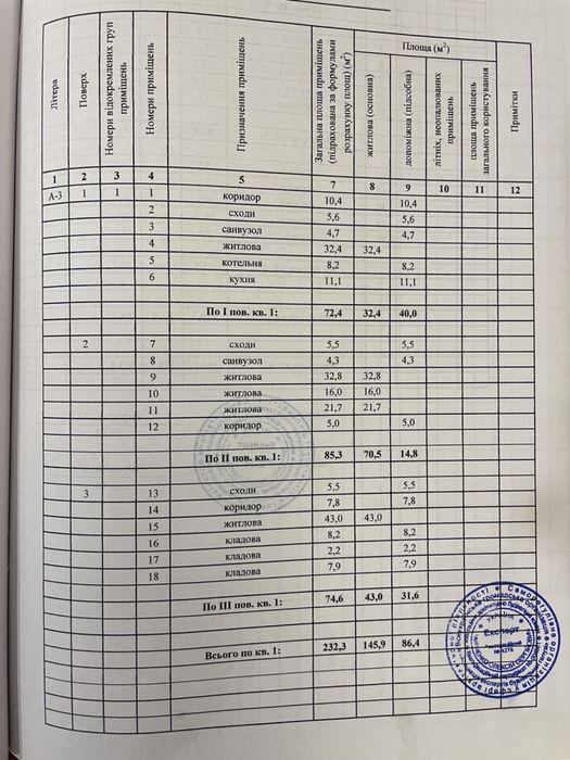 Продам дом район улицы Рабочей ул Аудиторная