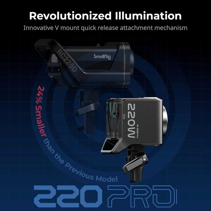 Lampa wideo SMALLRIG RC 220D Pro 220W COB 5600K CRI 95+ Bowens