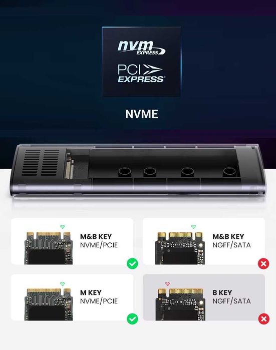 Внешний карман UGREEN CM767 M.2 NVMe PCIe SSD to USB 3.2 Gray