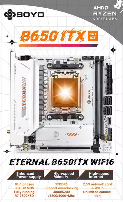 Материська плата SOYO Eternal B650ITX