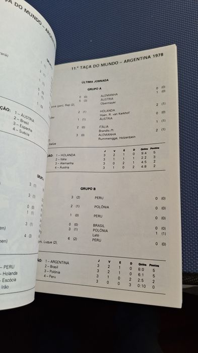 O mundial futebol espanha 1982 livro