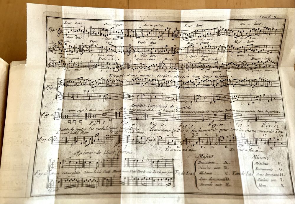 DICTIONNAIRE DE MUSIQUE, ROUSSEAU, Jean Jacques. 1768