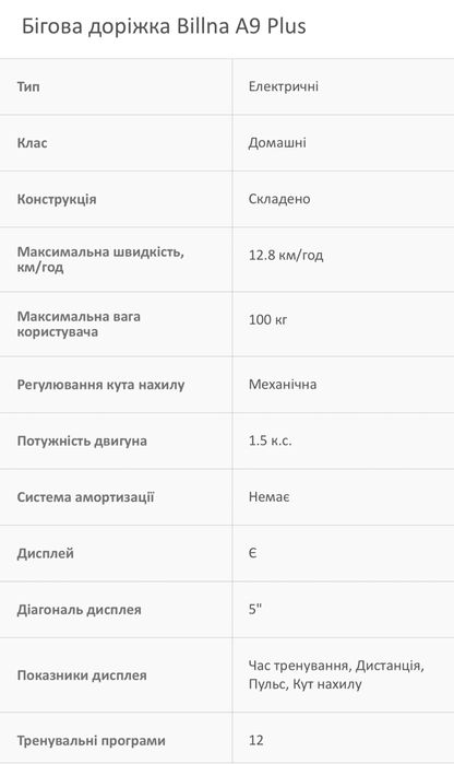 Беговая дорожка электрическая