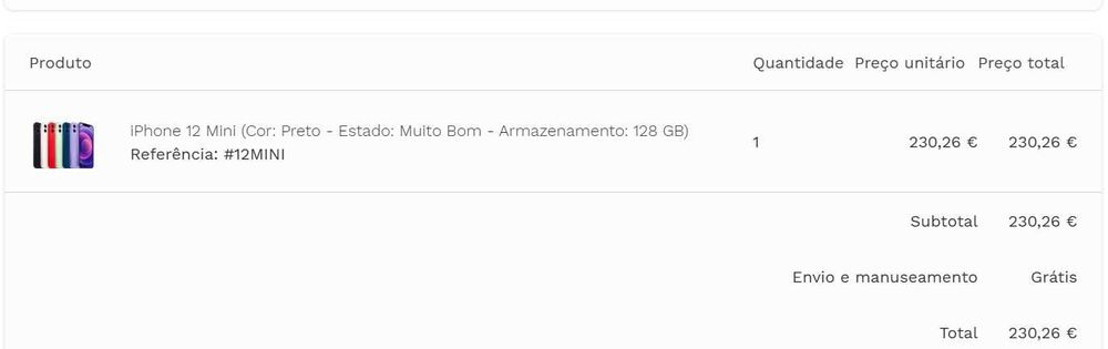 iphone 12 mini 128GB