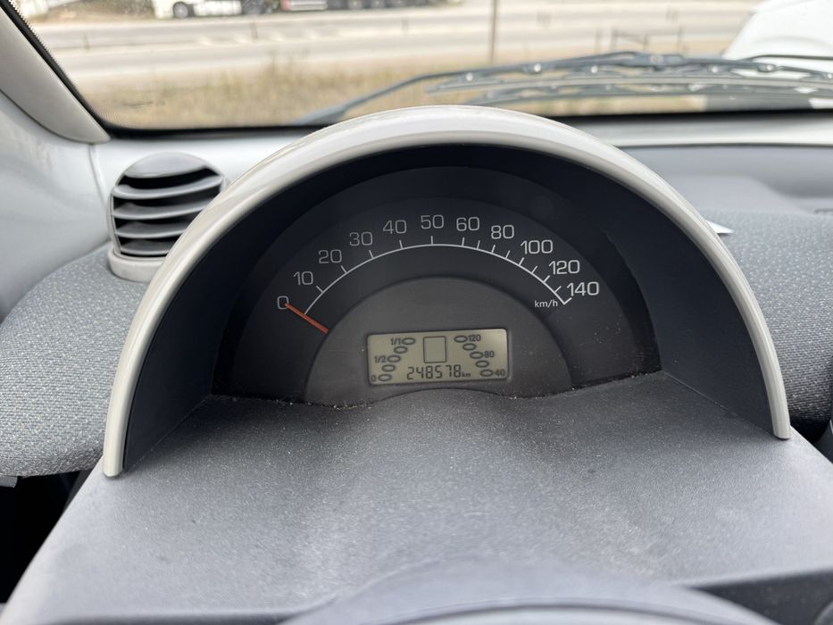 Smart for to 2002