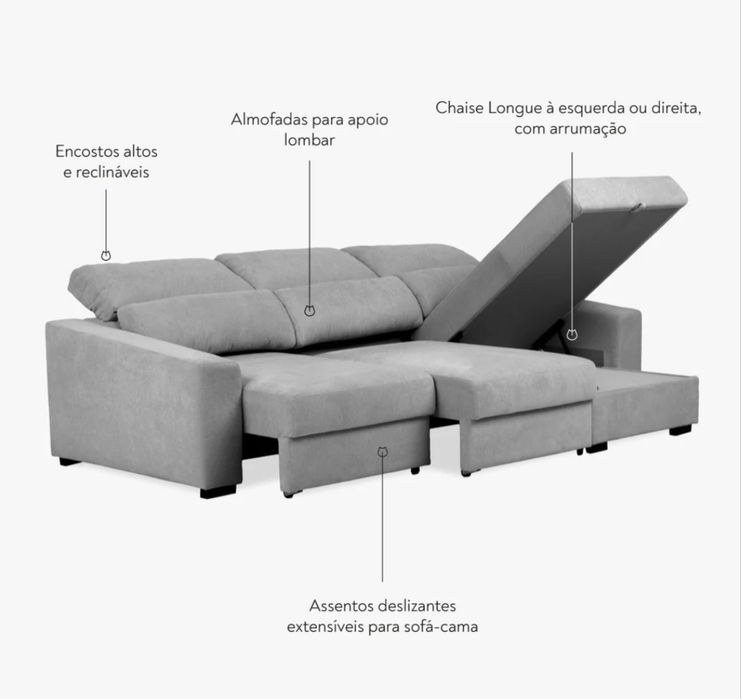 Sofá chaise longue RUFALLO Gato Preto