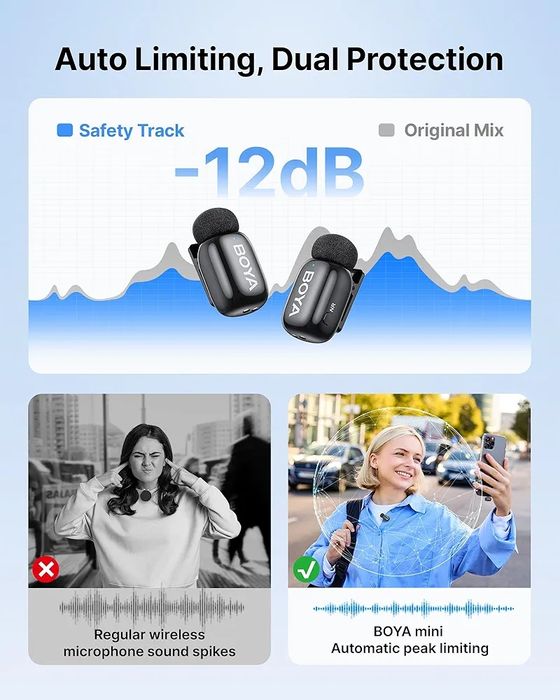 Петличні мікрофони Boya Mini Type-C, Lightning
