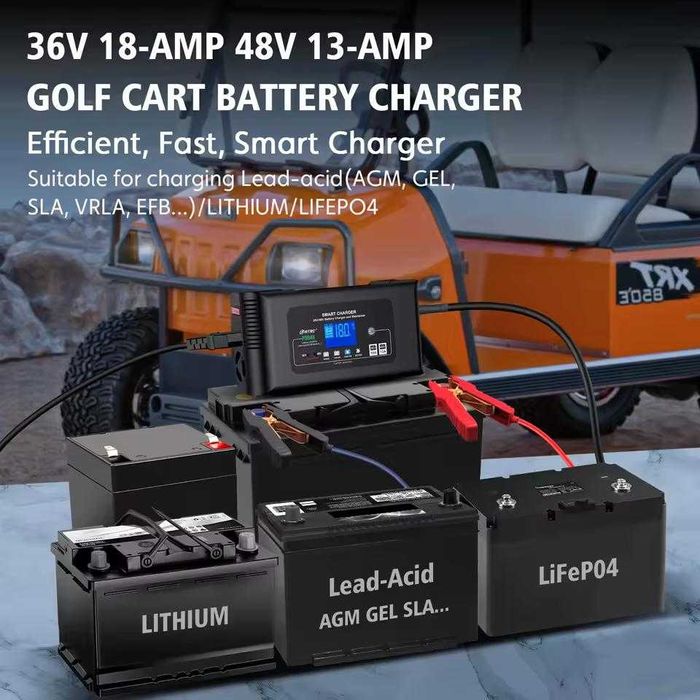 Зарядний пристрій  HTRC Smart на 36 V 48 V 18A LifePo4 Agm Gel