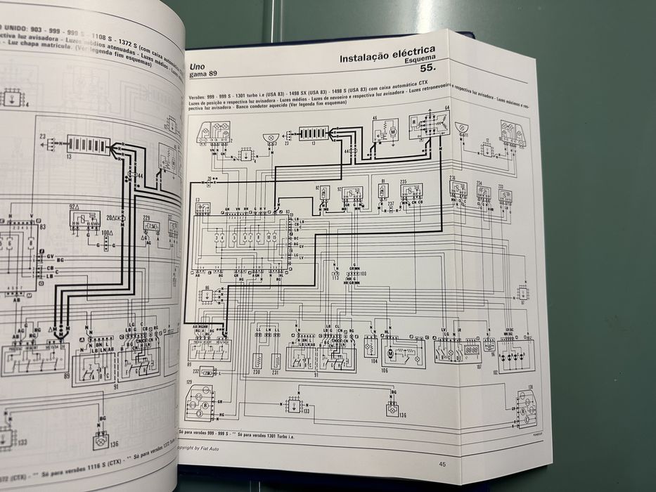 Manual de oficina Fiat Uno (turbo ie mk2)
