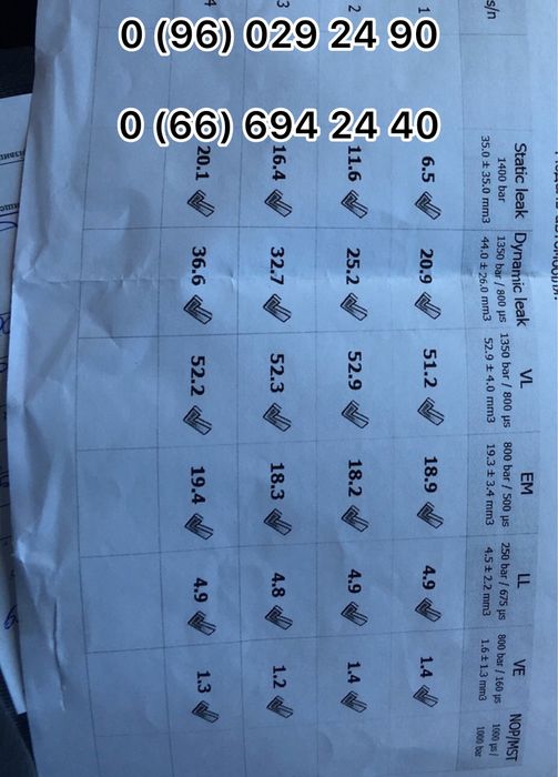 Форсунки Форд 9674973080 Вольво 9802448680 Пежо Сітроен 1,6 EHDI