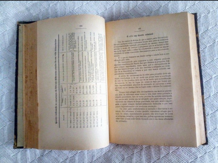 Assistência judiciária serviços medico legaes alienados criminosos not