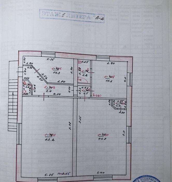 Затишний приватний будинок Запоріжжя + Бізнес Автомийка + ділянка 15 с