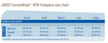 JOBST FarrowWrap Strong Foot бандаж лангет ортез НОВЫЙ