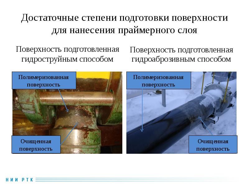 Антикоррозионное покрытие Софеизации Р 101