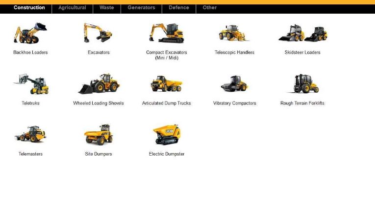 Zestaw diagnostyczny do Ciagnikow i Koparek JCB