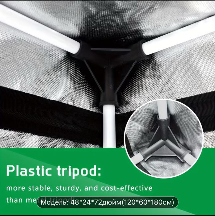 Гроубокс, теплиця, для рослин