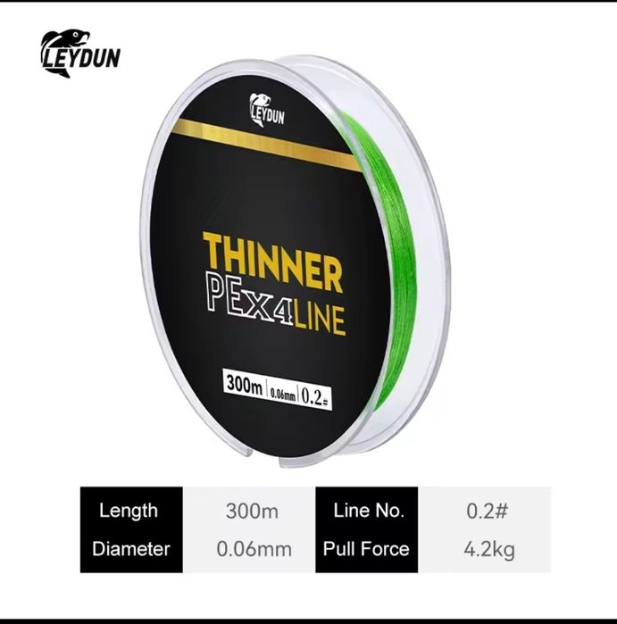 Коробка для рыболовных снастей органайзер