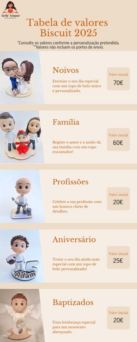 Personalizados ( biscuit)