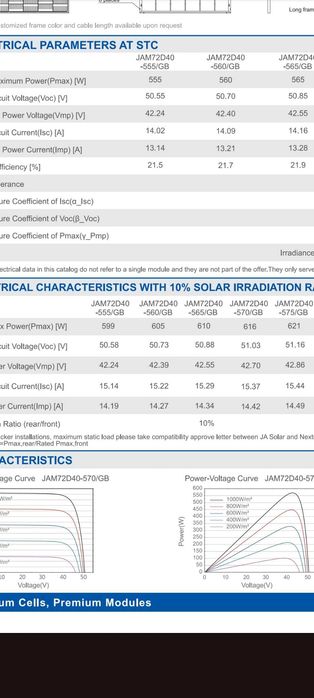 Panel fotowoltaiczny JA Solar 570W N Type Bifacial Dual Glass bifacialny