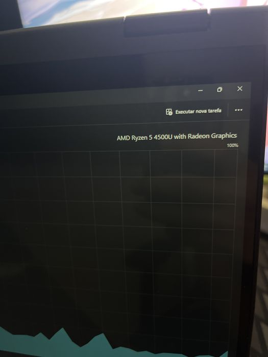 Portatil Hibrido - Lenovo Flex 5 128gb SSD