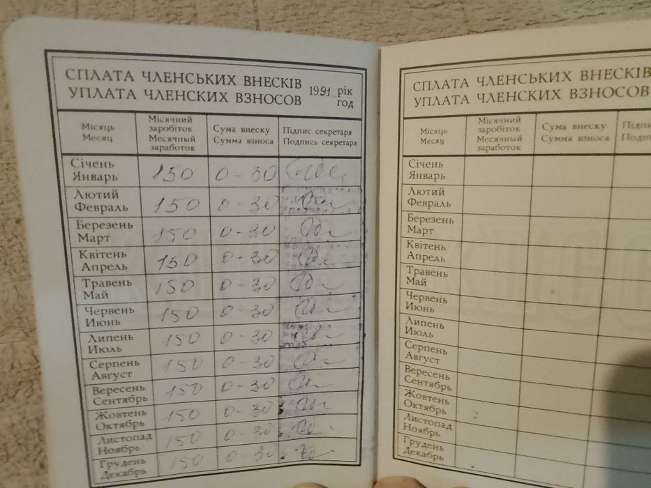 Партийный билет КПСС