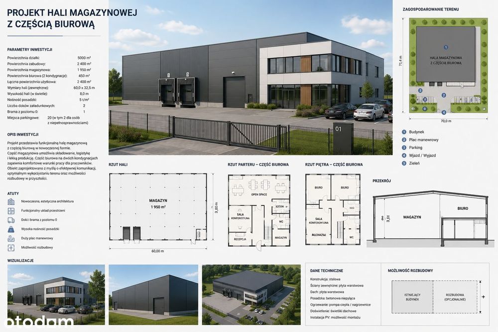 Działka usługowa z MPZP - idealna pod siedzibę firmy magazyn/biurowiec