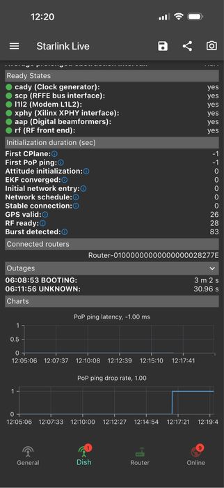 Starlink Gen 2 Разборка