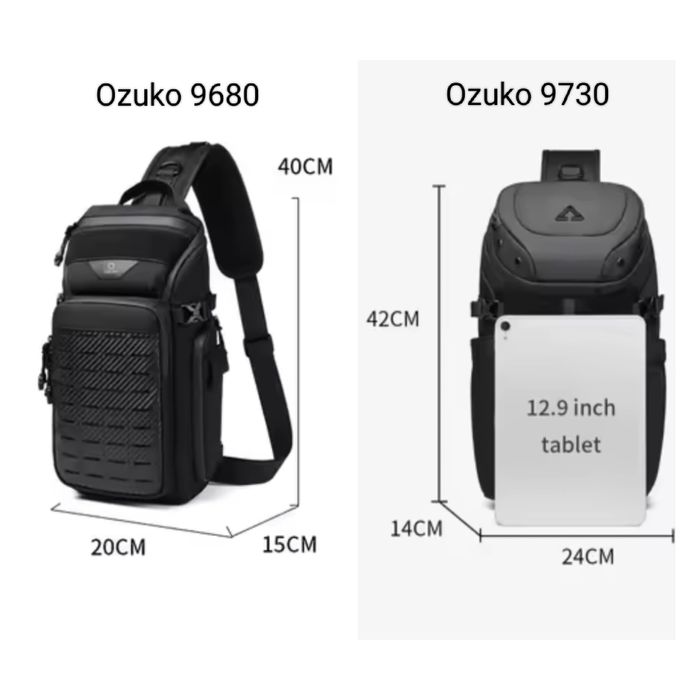 Сумка слінг Ozuko через плече міні рюкзак топ якість