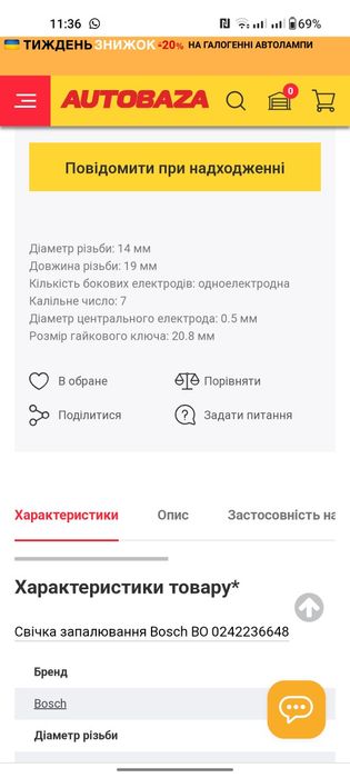 Продам свіча зажиганія