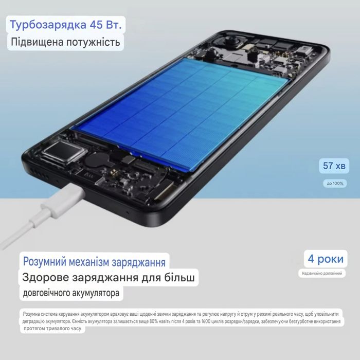 НОВИЙ! Xiaomi Redmi Note 14 5G 8/256 Gb NFC Екран 120 Hz 108 Mp Global