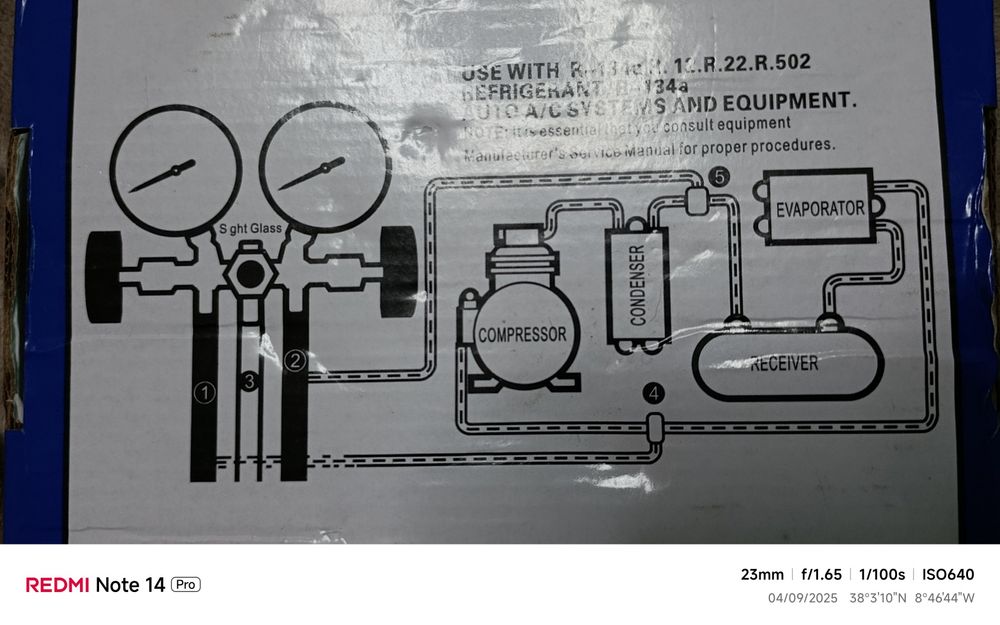 Manómetros para AC auto