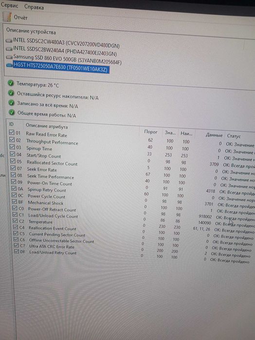 Жесткие диски 2.5" и 3.5" от 300 GB - 500 GB
