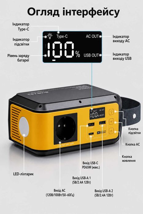 VTOMAN JUMP 100 зарядна станція/Power Bank 100Вт