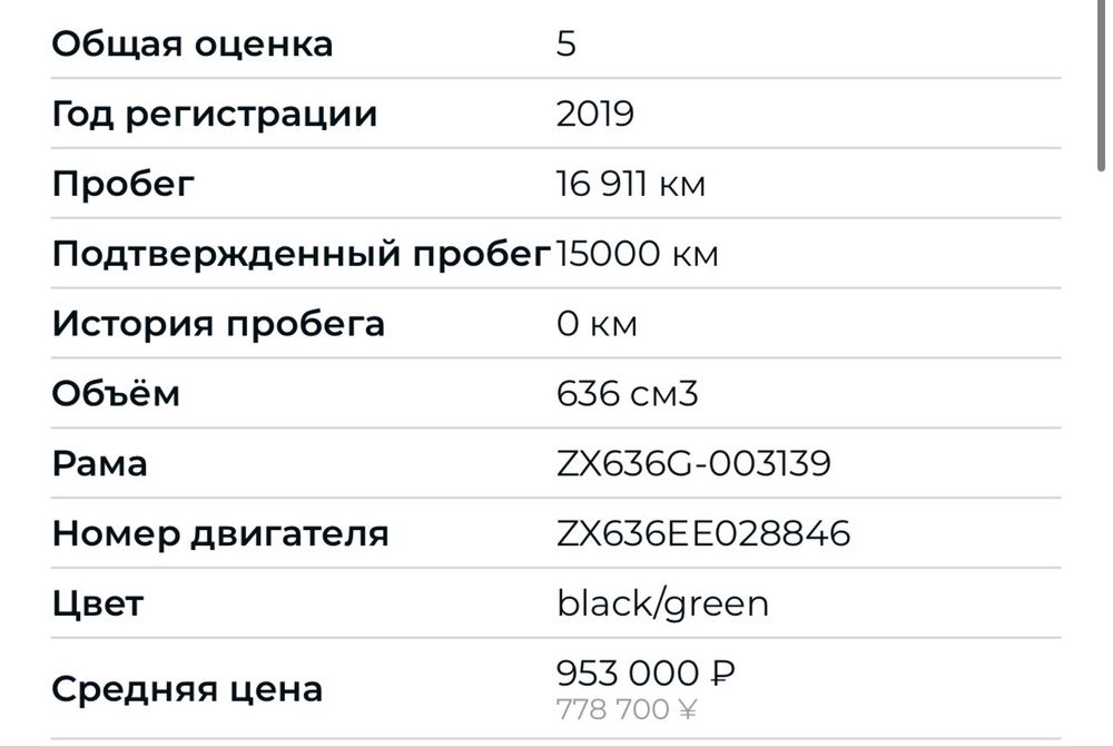KAWASAKI ZX-6R 2019 рік 16911 пробіг