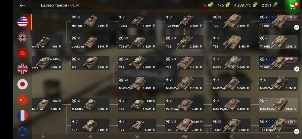 Sell аккаунт WoT Blitz