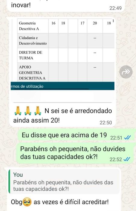 Explicações Geometria Descritiva A - Foco, empatia e dedicação