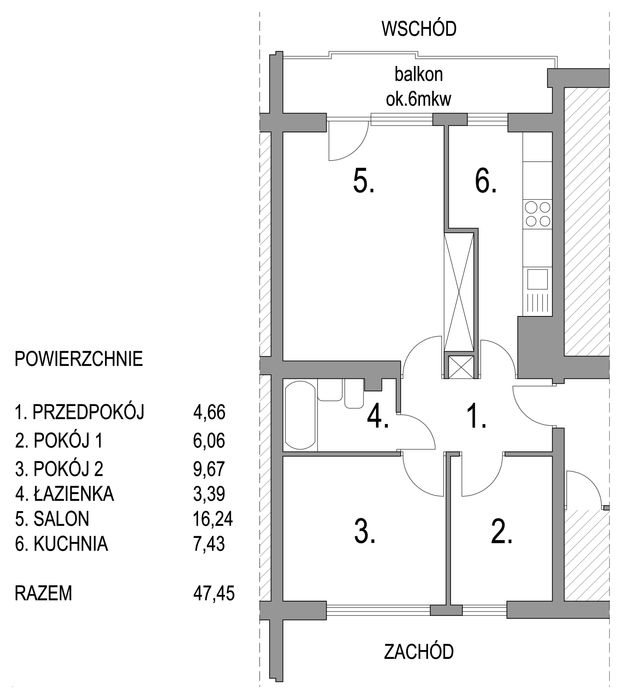 Mieszkanie Kraków
