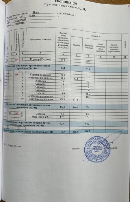 Продаж приміщ. 416.7 м.кв., в. Тісна