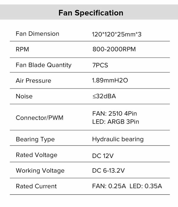Chłodzenie wodne GameMax ICEBURG 360 Infinity 360 mm ARGB, biała